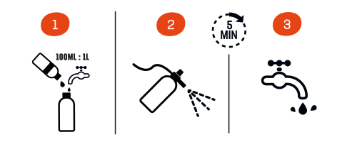 Howto_ExtremeFoam.png?access_token=366a8779-13cf-40e5-9cd9-69dee3c00371